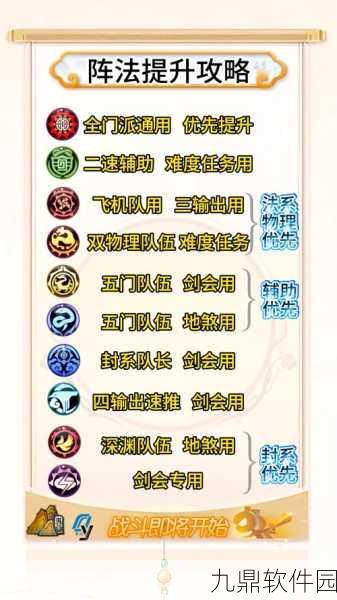 梦幻新诛仙，阵法升级消耗材料全面解析与攻略指南