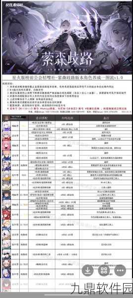 战双帕弥什露西亚鸦羽意识搭配冰露技巧与推荐策略深度解析