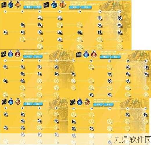 火炬之光，无限召唤技能选择全攻略