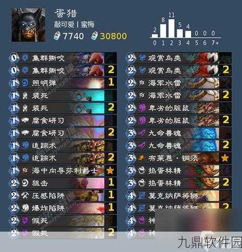 炉石传说新版本大热,深度解析火箭炮招募猎卡组构建策略