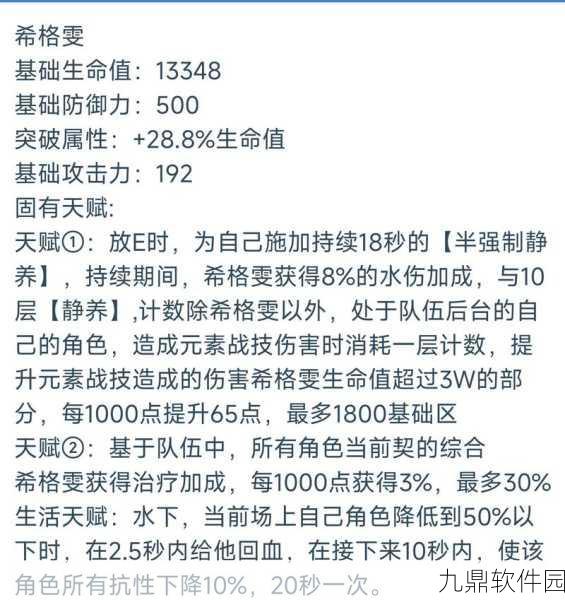 原神希格雯等级突破所需材料全解析