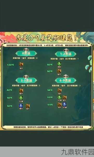 手游资讯，金铲铲之战赛季奖励发放全解析