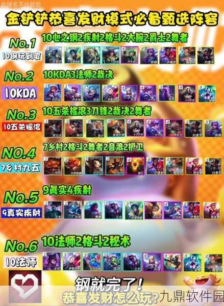 手游资讯,金铲铲之战恭喜发财阵容搭配全攻略