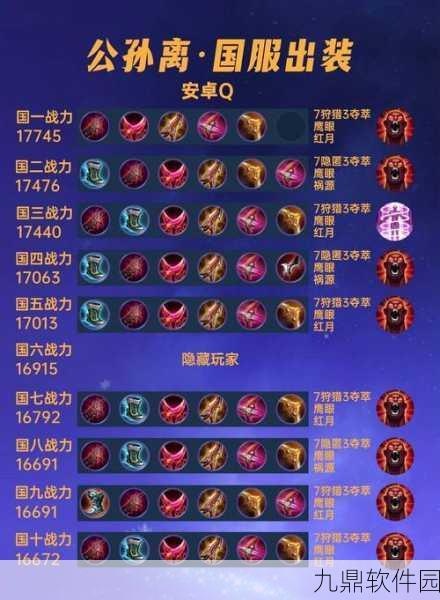 王者荣耀孙尚香铭文搭配全攻略