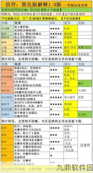 三国志战略版,刘备战法搭配与义心昭烈实用性深度解析