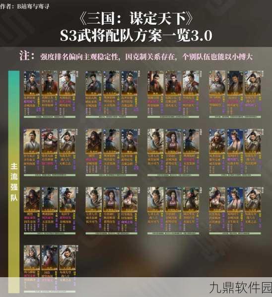 三国志战略版蜀枪全面解析,各版本蜀枪阵容搭配与战术精髓