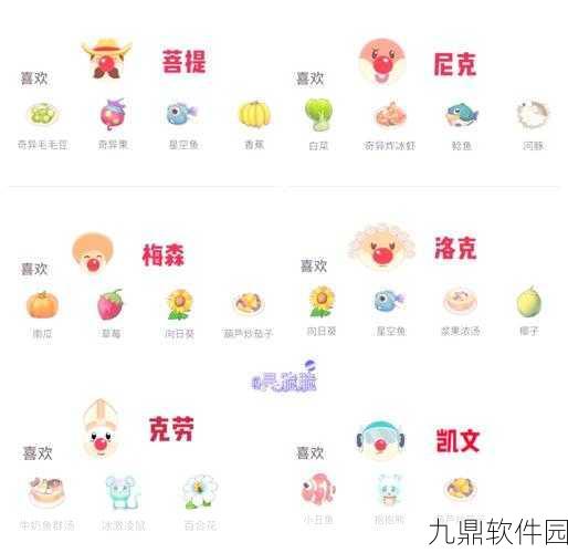 摩尔庄园手游NPC喜好送礼大全详解