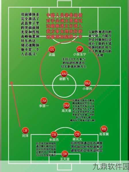FIFA足球世界对阵竞猜全攻略及世界杯竞猜奖励深度剖析