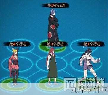 火影忍者OL，风主女王队高效搭配与资源管理实战策略深度解析