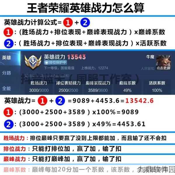 王者荣耀荣耀战力提升攻略及计算公式深度解析