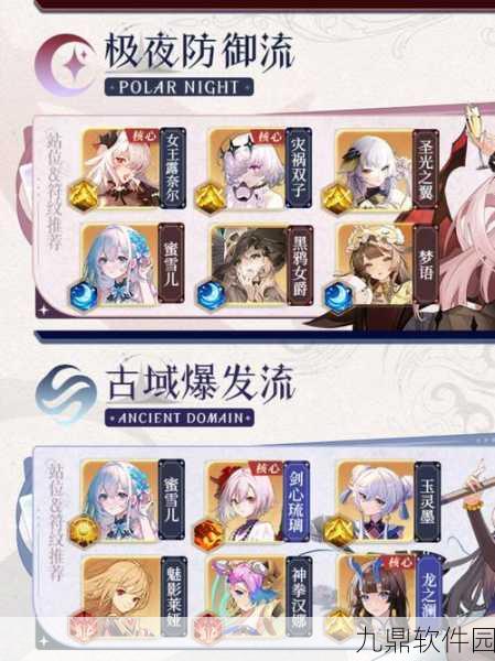 命运圣契顶尖策略揭秘，T0级最强阵容搭配深度解析与推荐