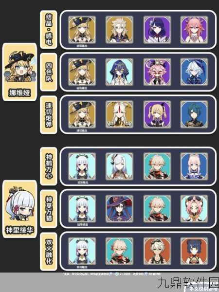 原神全角色获取途径大揭秘，助你轻松集齐心仪伙伴