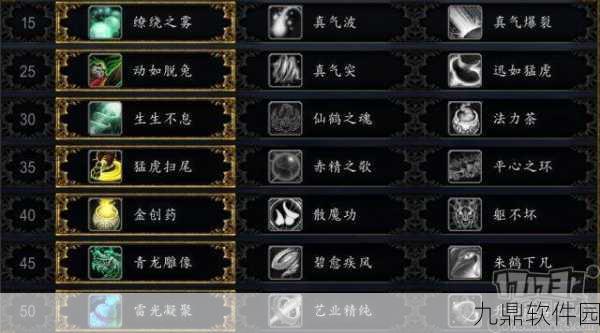 魔兽世界熊猫人武僧天赋与专精加点深度解析