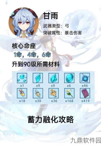 原神甘雨，永冻流与融化流配置指南