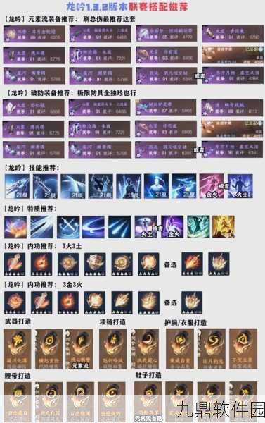 烈火如歌手游深度探索,坐骑培养全攻略与多样化玩法指南