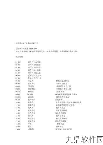 怪物猎人P3红莲石获取攻略全解析