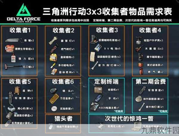 三角洲行动物资室铁门任务全攻略，解锁隐藏宝藏的终极秘诀！