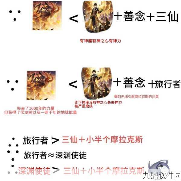 原神苍的记忆角色升级全攻略，解锁战力新高度