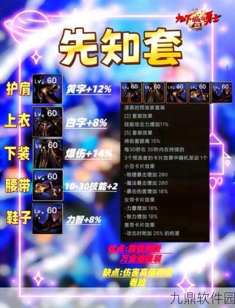 DNF手游资讯,揭秘当前版本最强大装备