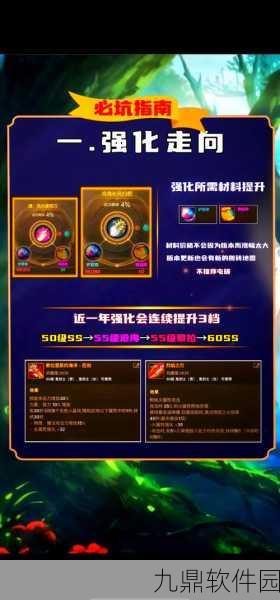 DNF手游86级解锁魔界深渊全面指南