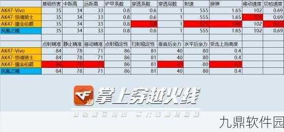 CF手游团队模式深度攻略,霰弹枪高效使用技巧与制胜策略