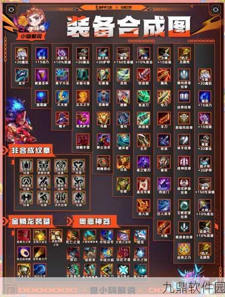 造物法则2装备强化攻略,打造无敌战力的秘诀