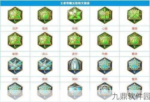王者荣耀五级铭文优先购买顺序全解析