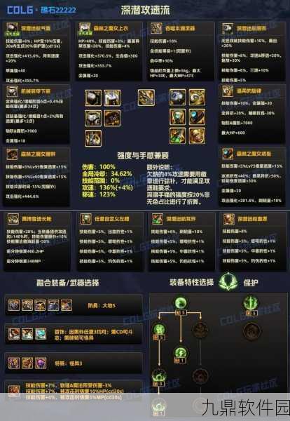 DNF创世之书5-3通关攻略，阵容配置与打法详解