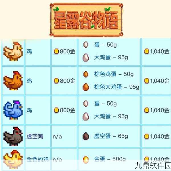 星露谷物语养鸡秘籍大揭秘，开启幸福农场新生活新篇章！