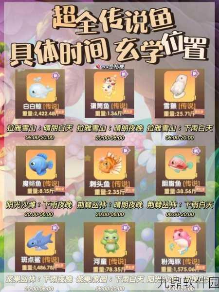 摩尔庄园手游星空鱼刷新位置全解析
