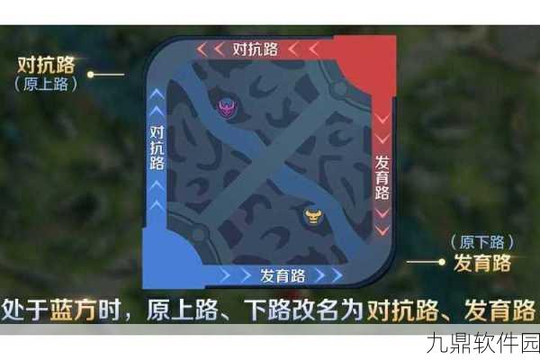 王者荣耀对抗路新手指南,制胜策略助你驰骋峡谷战场