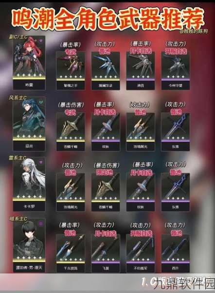 鸣潮手游永夜长明武器获取全攻略及坐标路线揭秘