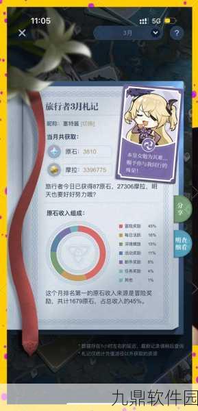 手游资讯,原神快速攒经验书的高效攻略