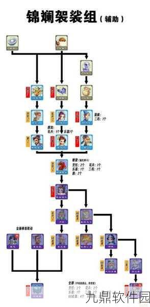 梦幻西游转服全攻略,条件、流程及注意事项