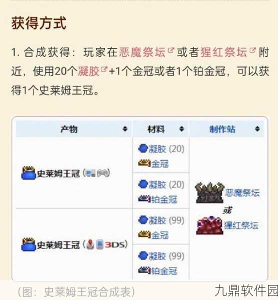 泰拉瑞亚手游,史莱姆王攻略全解析
