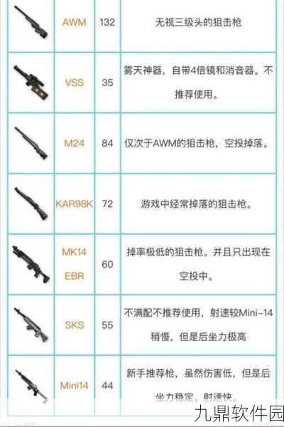 绝地求生AWM狙击枪20发子弹详解及实战高效管理运用策略