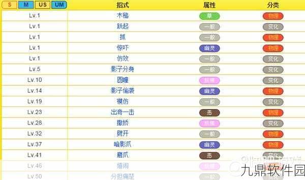 自由之战2斥候布甲全解析,属性特性、被动技能及图鉴深度剖析