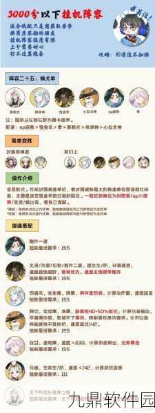 阴阳师破魔伏诛满收益自动挂机攻略及阵容推荐指南