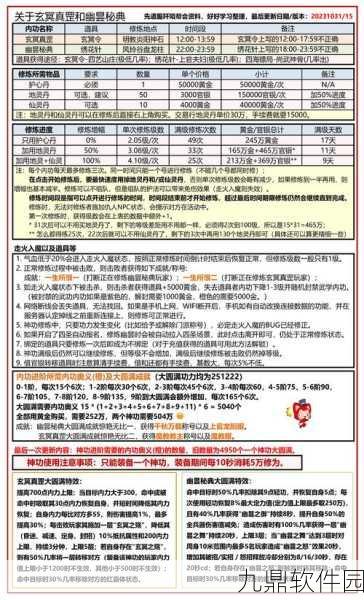 九阴真经手游封劲属性深度解析，提升战斗生存力的关键