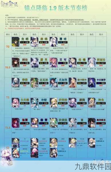 星球重启宠物强度排行揭晓,探索顶级伙伴,助力星际征途