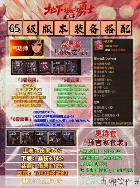 DNF手游攻略,精准辅助线设置技巧深度剖析