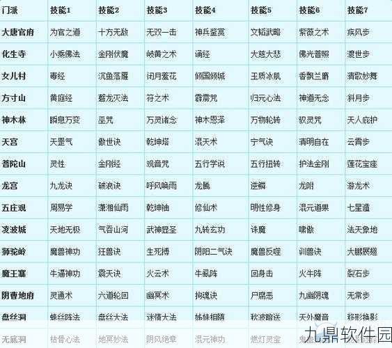 梦幻西游手游转门派半价活动资讯