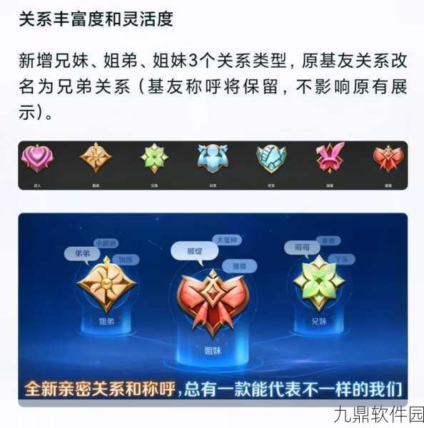 王者荣耀亲密关系建立全攻略,深度解析与实战技巧