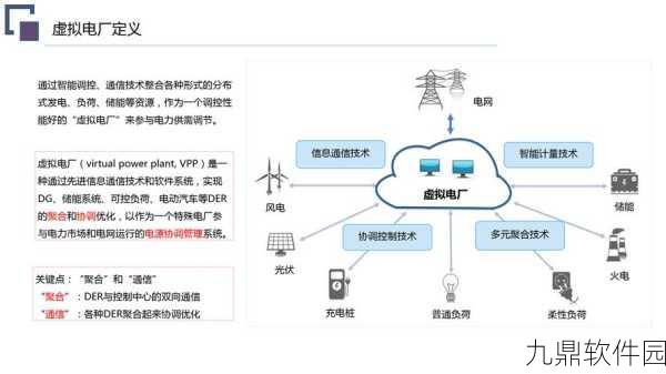 绝地求生小电厂深度攻略,资源分布与玩法技巧全解析