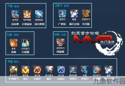 剑灵全职业加点攻略深度解析