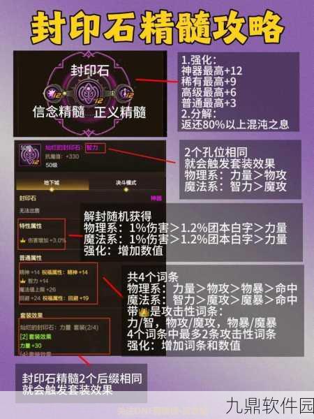 DNF手游资讯，揭秘迷之封印礼盒第10天惊喜内容