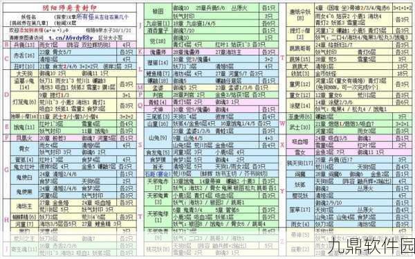 阴阳师悬赏封印蝴蝶精刷新地点全攻略