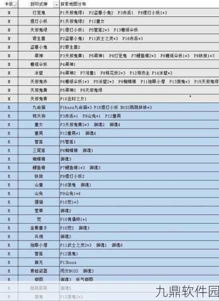 阴阳师悬赏封印蝴蝶精刷新地点全攻略