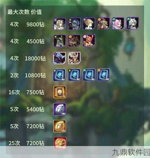 剑与远征溪谷遗迹终极奖励选择指南，宝物设置性价比深度分析