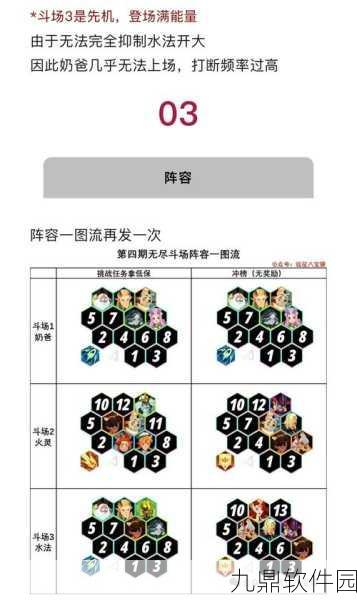 剑与远征溪谷遗迹终极奖励选择指南，宝物设置性价比深度分析